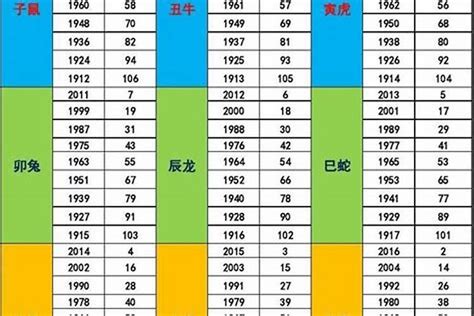 1973五行|1973年五行属什么